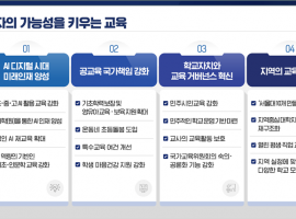 이재명정부, ‘종합적인 고등교육 개혁방안’ 마련해야