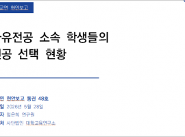 자유전공 소속 학생들의 전공 선택 현황