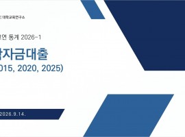 [대교연 통계] 학자금대출(2015, 2020, 2025)